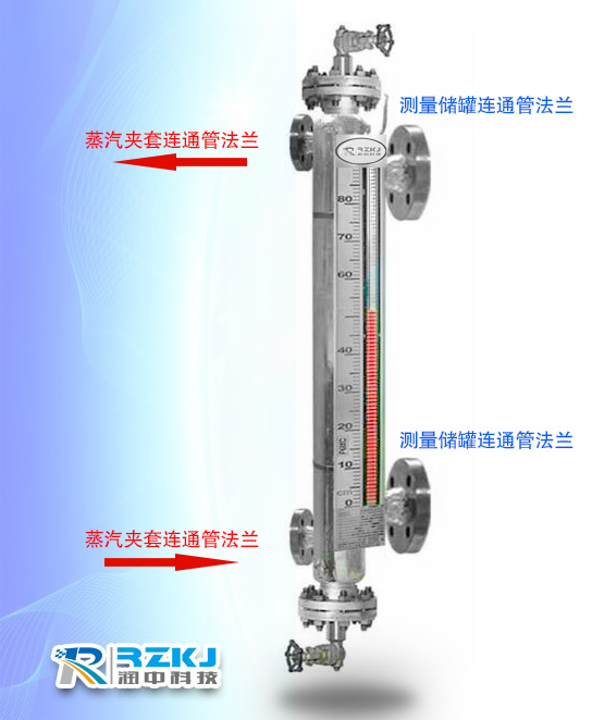 蒸汽夾套連通管法蘭