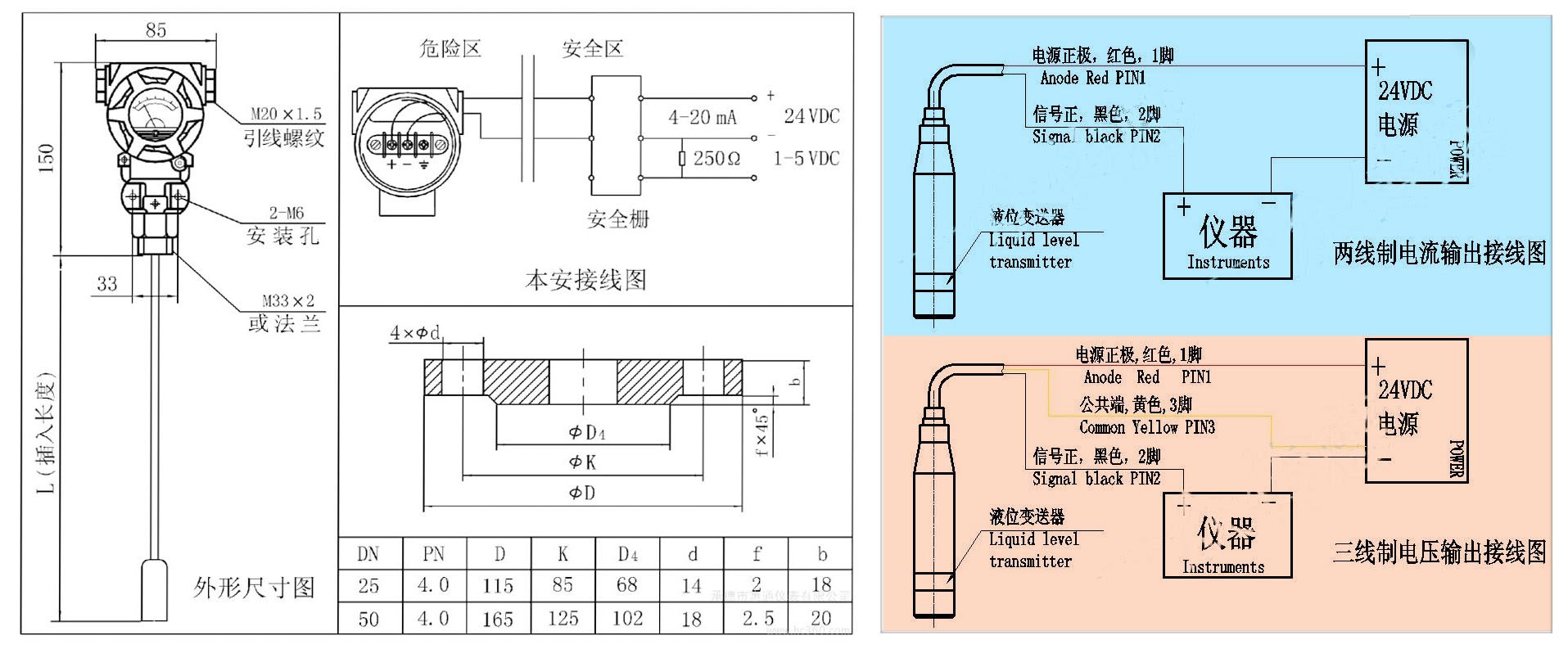 投入式液位計(jì)接線圖