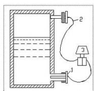 雙法蘭液位計(變送器）故障分析及新型安裝方式介紹