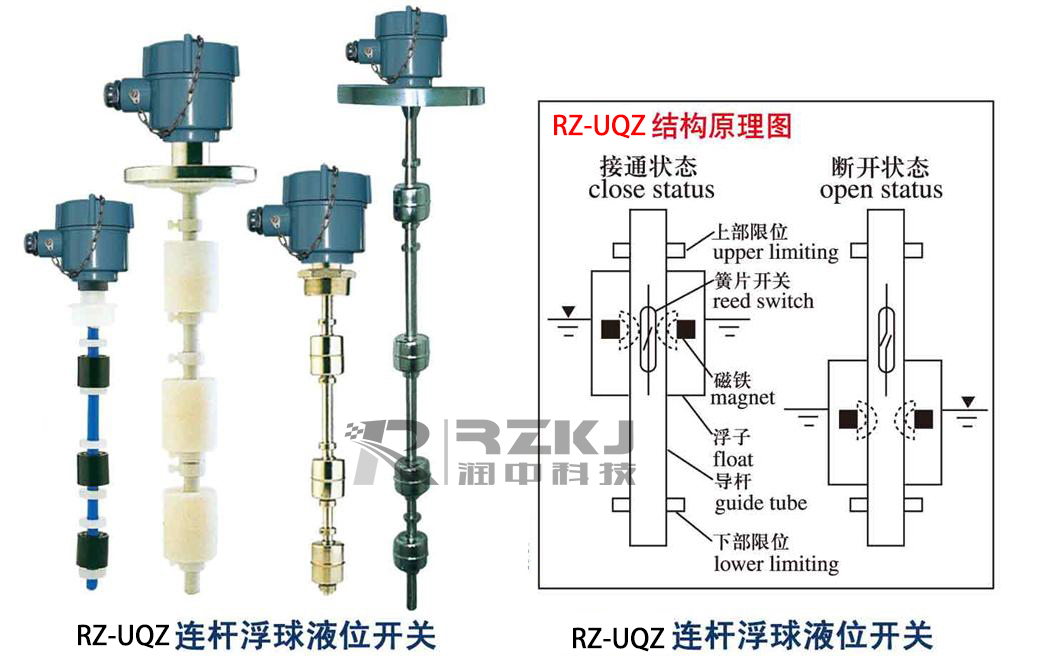 浮球式液位開關(guān)