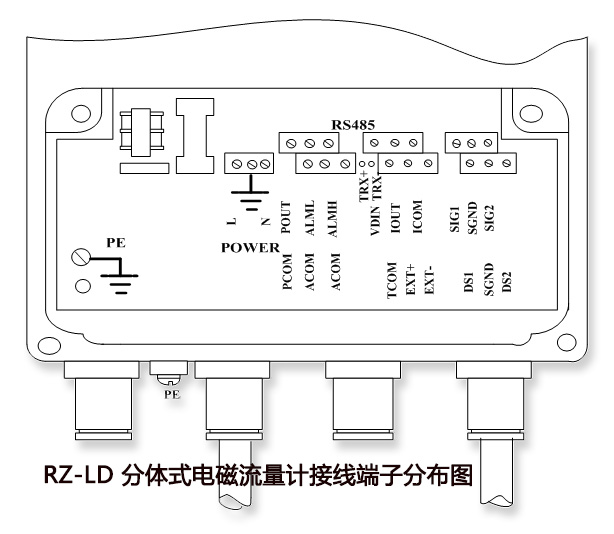 分體式電磁流量計(jì)接線端子布局