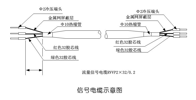 分體式電磁流量計(jì)信號(hào)電纜示意圖