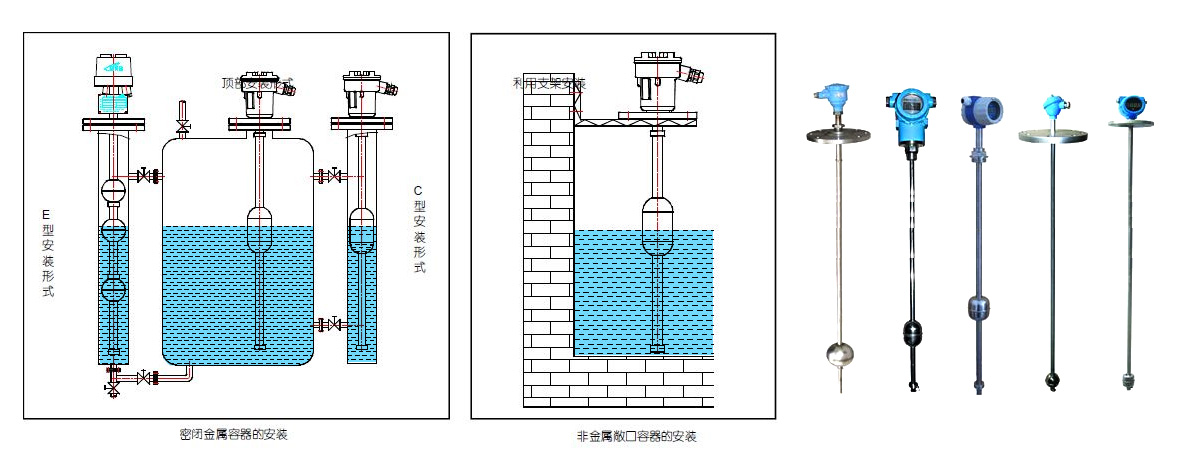 頂裝式磁浮球液位計(jì)