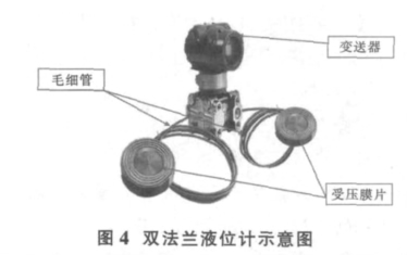 雙法蘭差壓液位計