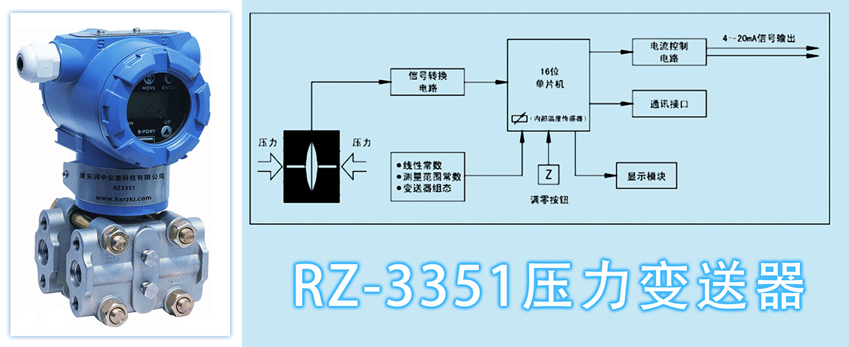 3351壓力變送器