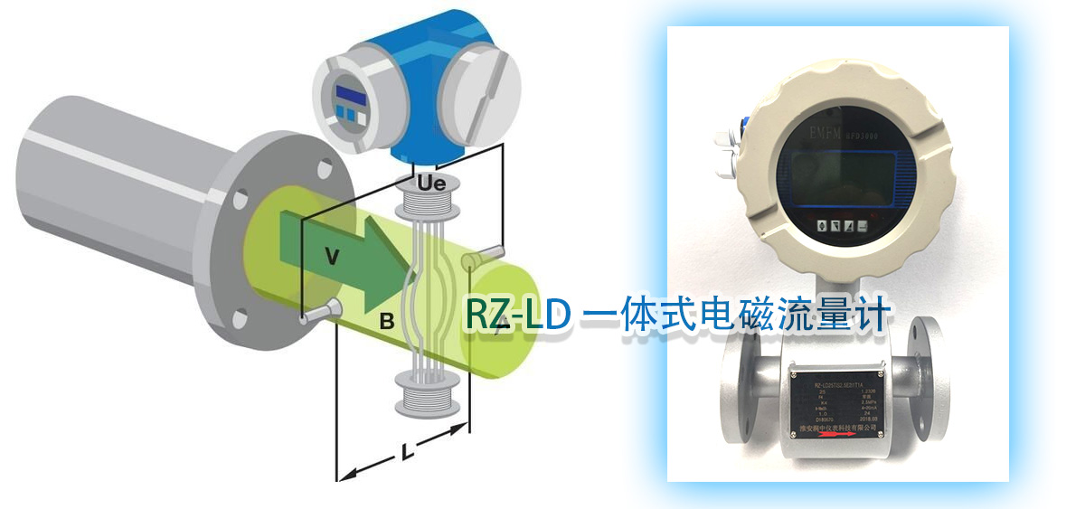 電磁流量計