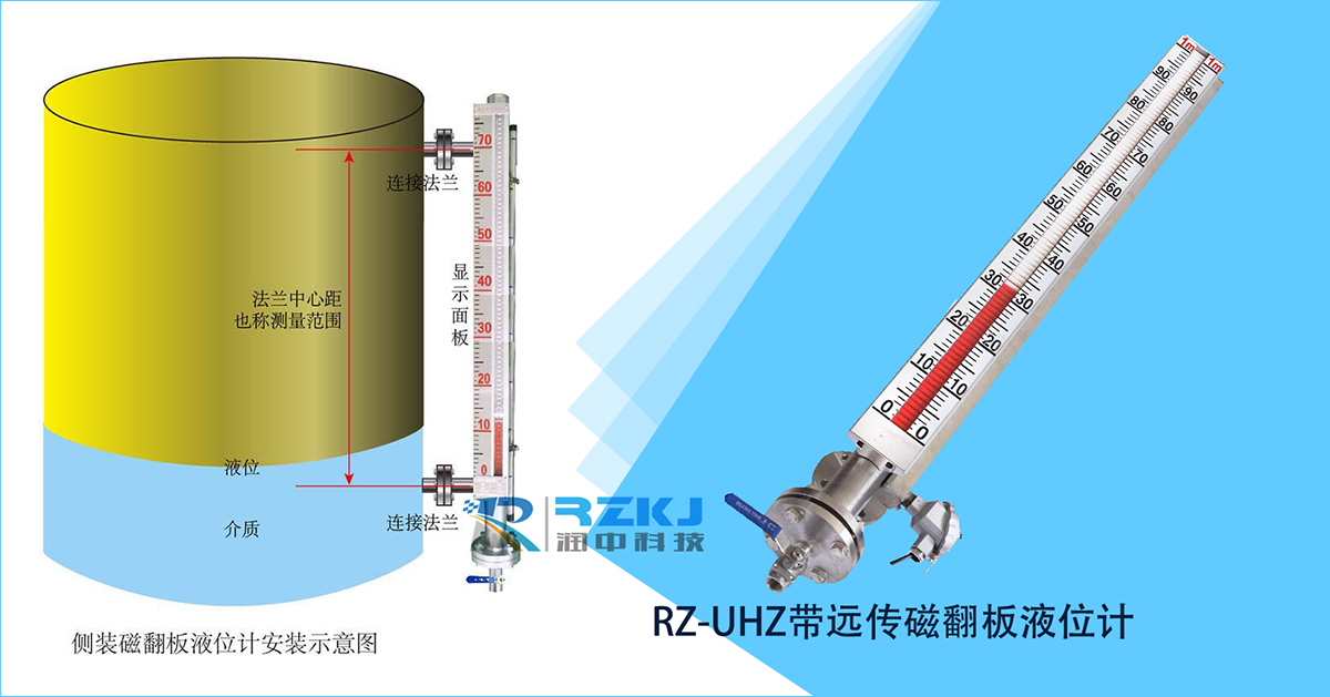 磁翻板液位計(jì)