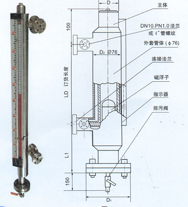 磁翻板液位計