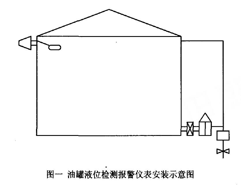 差壓變送器