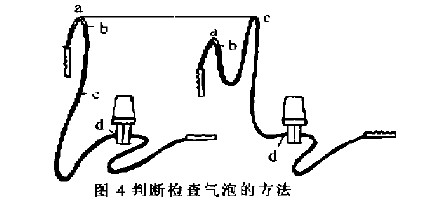 雙法蘭液位變送器