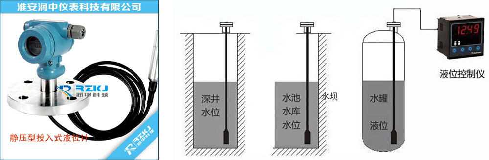 投入式液位變送器