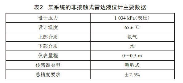 雷達(dá)液位計(jì)