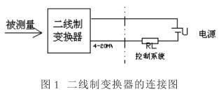 二線制變換器的連接圖