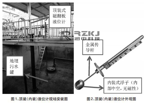 頂裝式磁翻板液位計(jì)