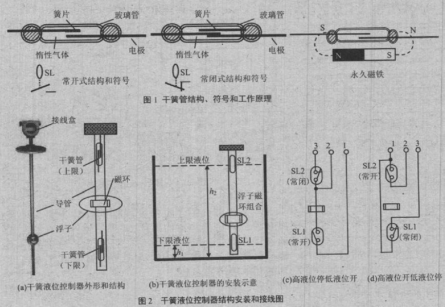 干簧管磁浮球液位開(kāi)關(guān)　液位控制器