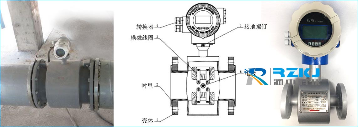 智能電磁流量計(jì)