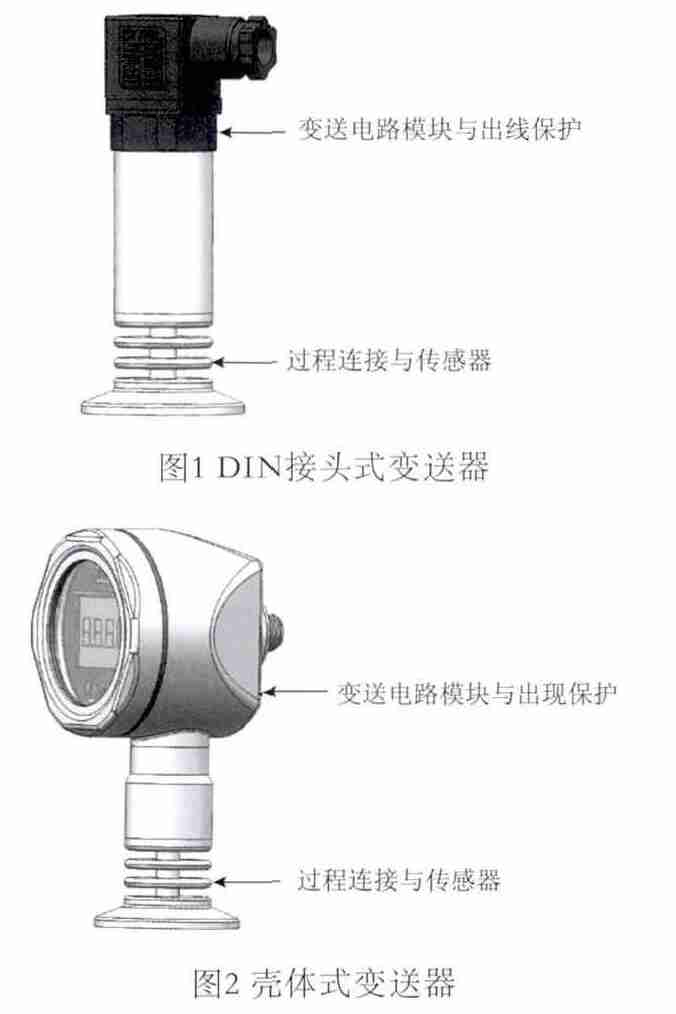 衛(wèi)生型壓力變送器結(jié)構(gòu)示意圖