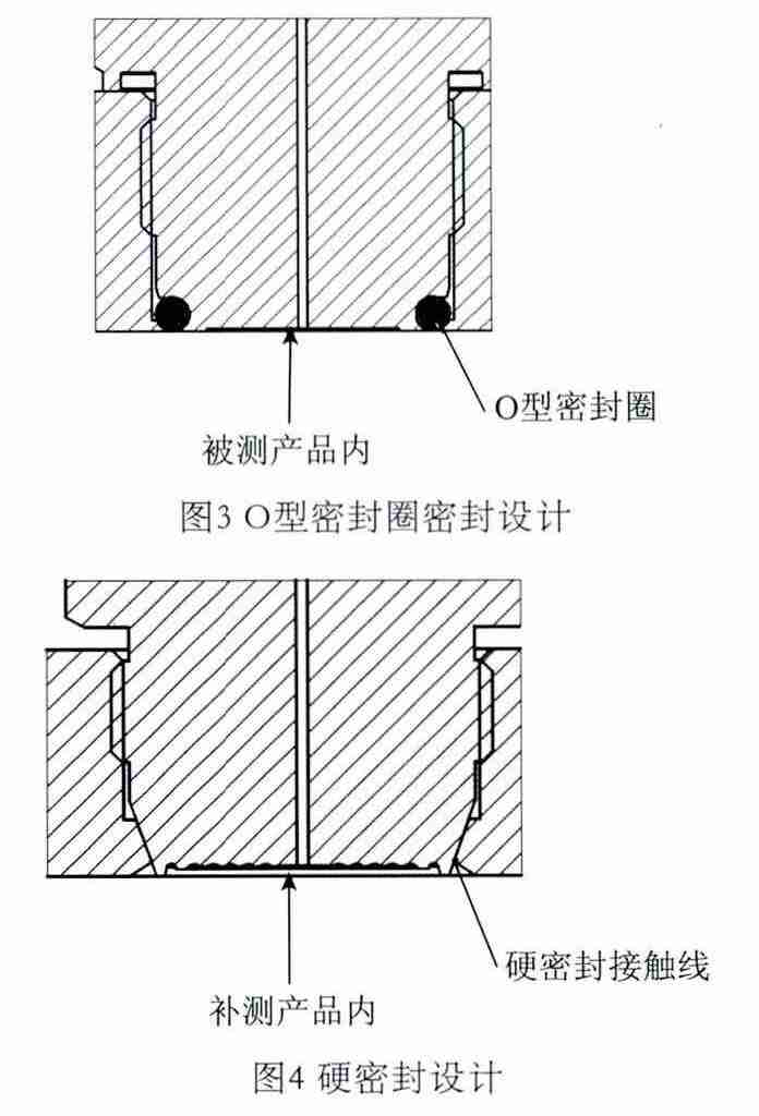 壓力變送器密封示意圖