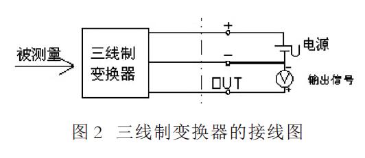 變送器接線示意圖