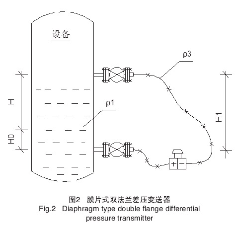 差壓液位變送器