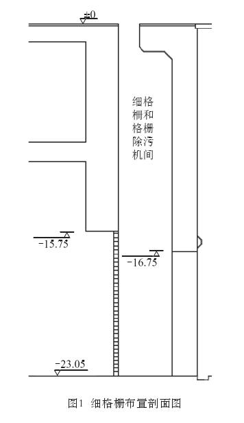 液位計