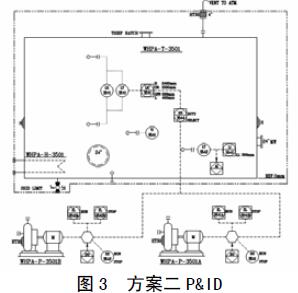 靜壓式液位變送器