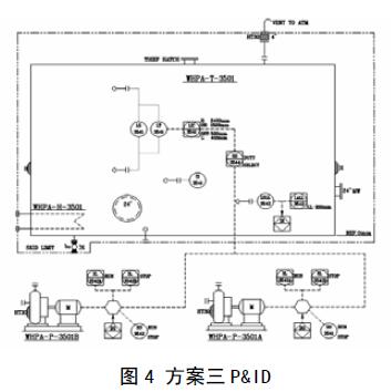 磁翻板液位計