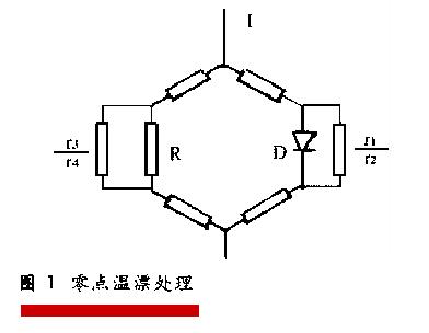 液位變送器