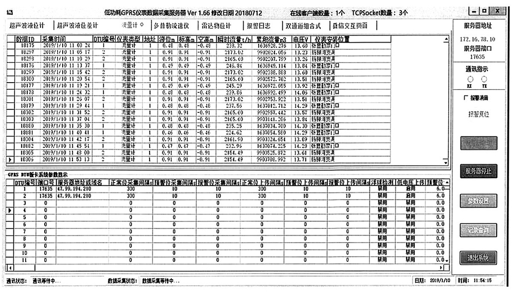 明渠流量計