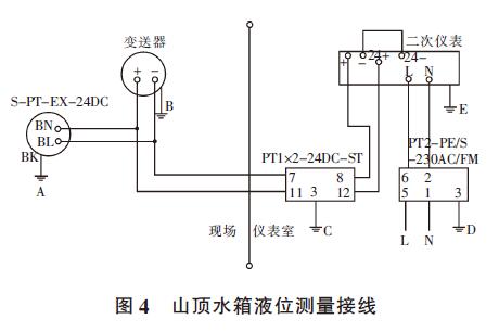 水箱液位計(jì)防雷