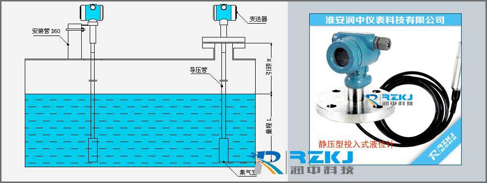 投入式液位變送器