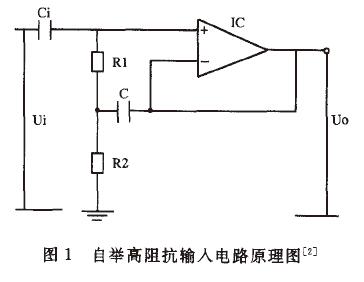 電磁流量計(jì)工作原理圖