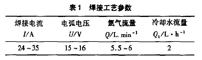 磁翻板液位計浮子焊接