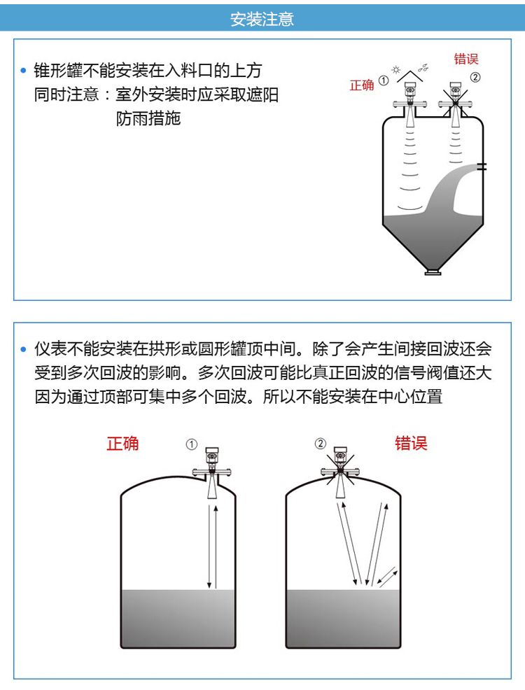 雷達(dá)液位計安裝指導(dǎo)