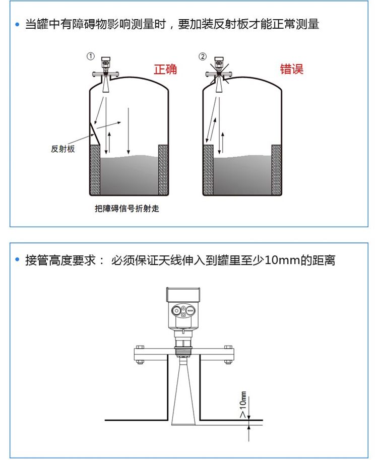 雷達(dá)液位計安裝指導(dǎo)