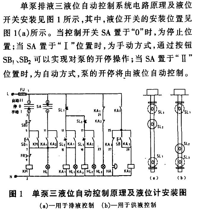 液位控制安裝示意圖