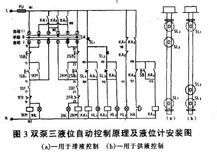 液位控制安裝示意圖