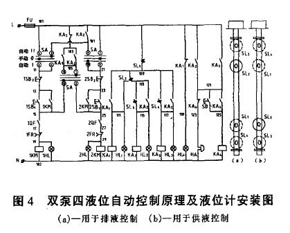 液位控制安裝示意圖