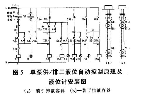 液位控制安裝示意圖