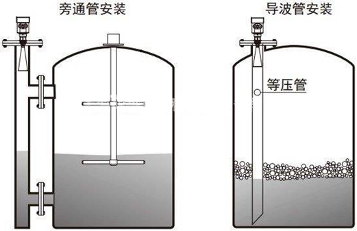 超聲波液位計