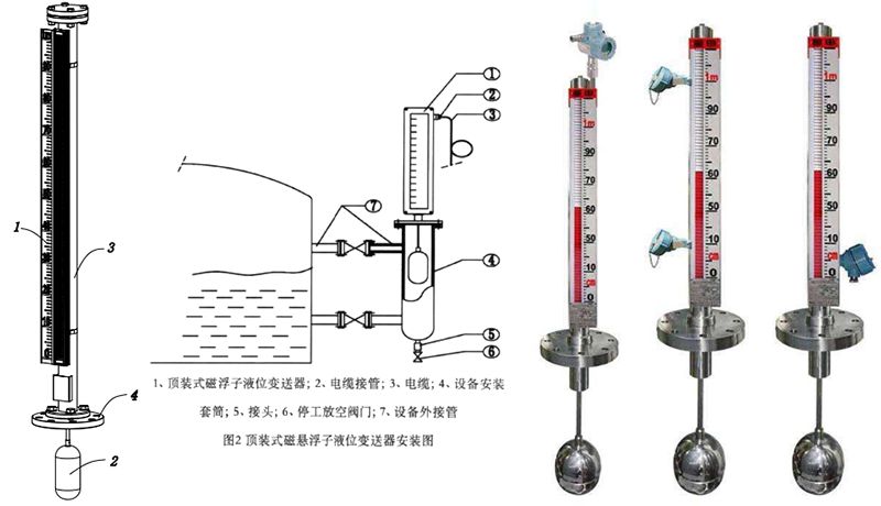 頂裝磁翻板液位計