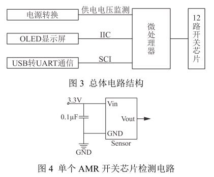 單個 AMR 開關(guān)芯片檢測電路