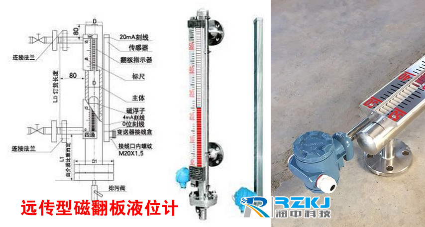 遠傳型磁翻板液位計