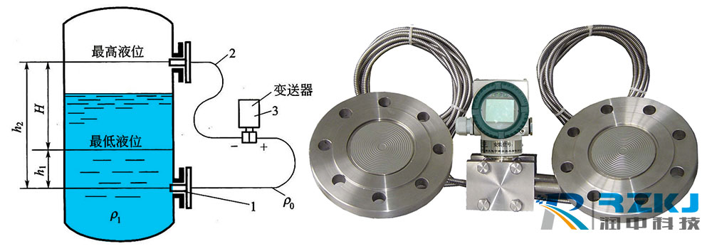 雙法蘭差壓變送器