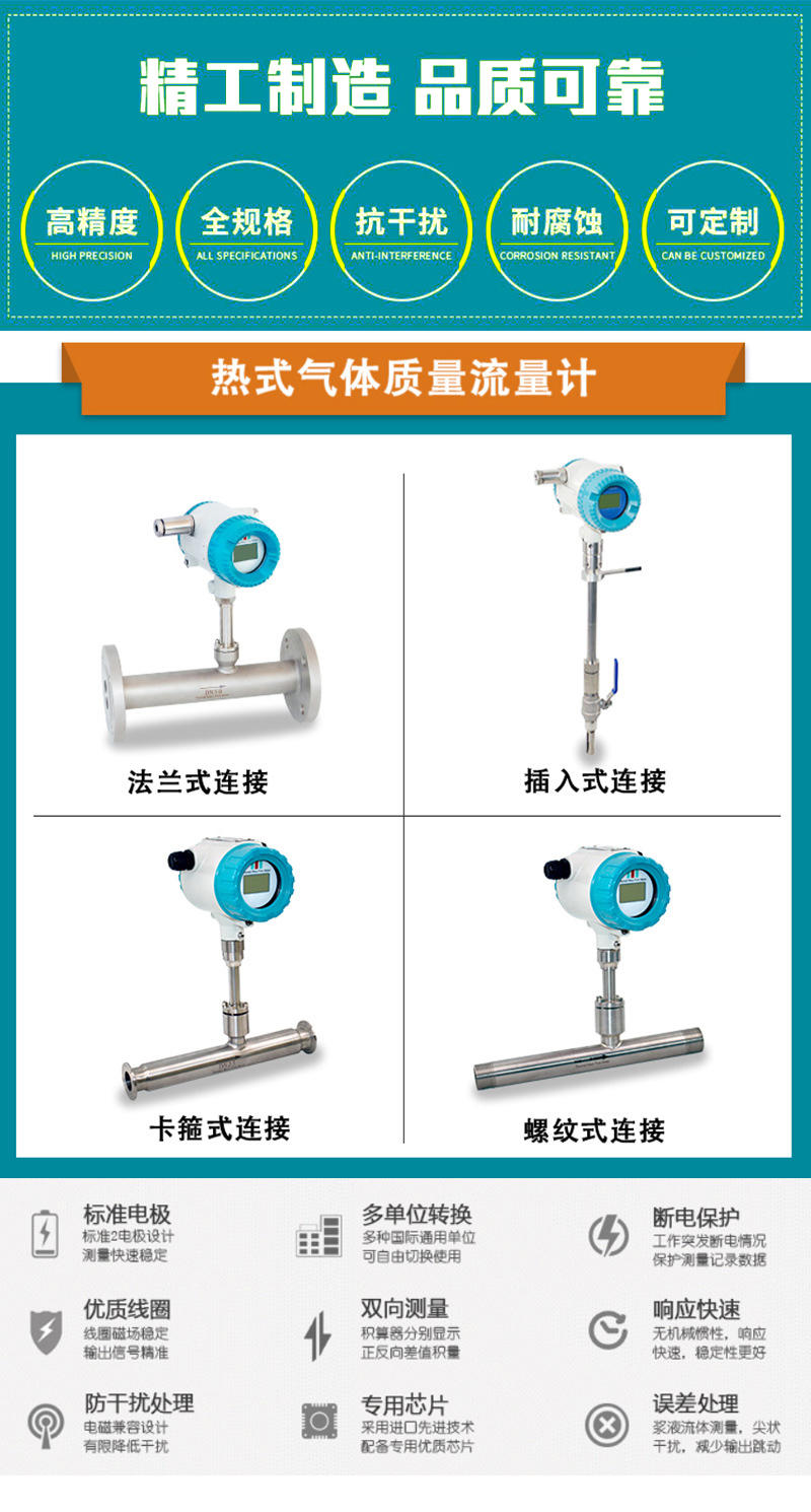 熱式氣體質(zhì)量流量計(jì)