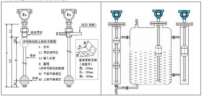 浮球液位計(jì)