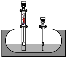 磁致伸縮液位計用于埋地罐的液位測量