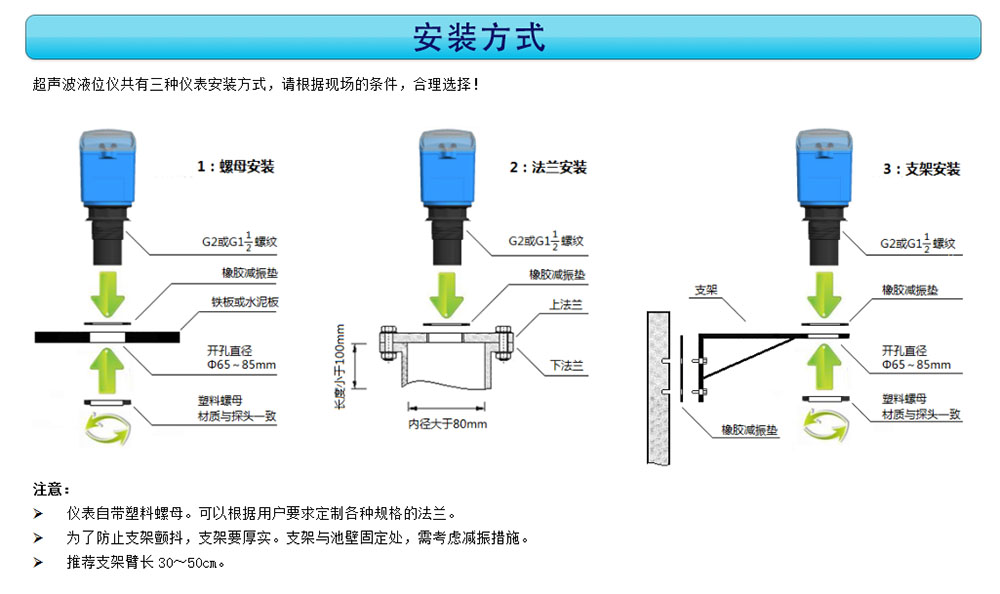 超聲波液位計安裝