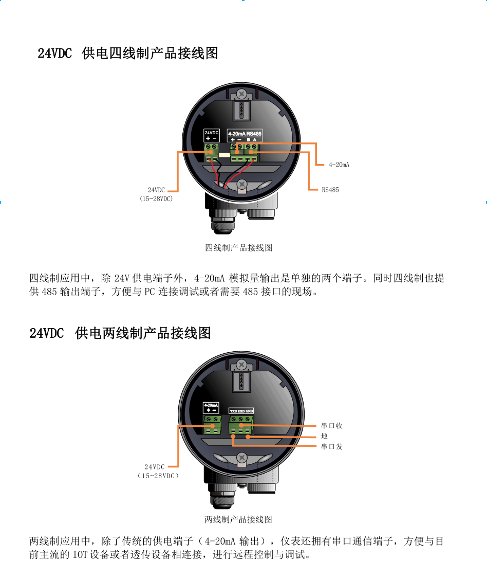 80G雷達物位計接線圖