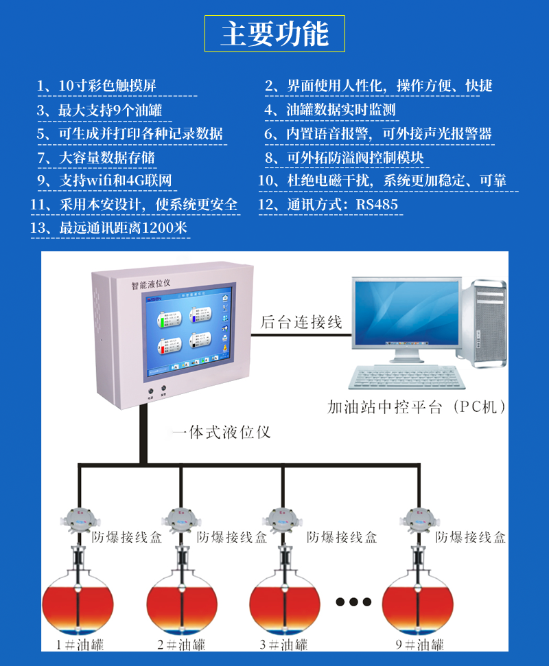 加油站智能液位儀